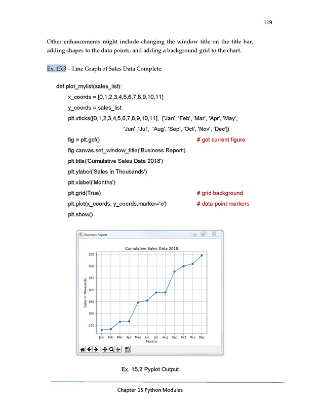Python Programming: Basics to Advanced Concepts Advanced Programming Workshop - New Page
